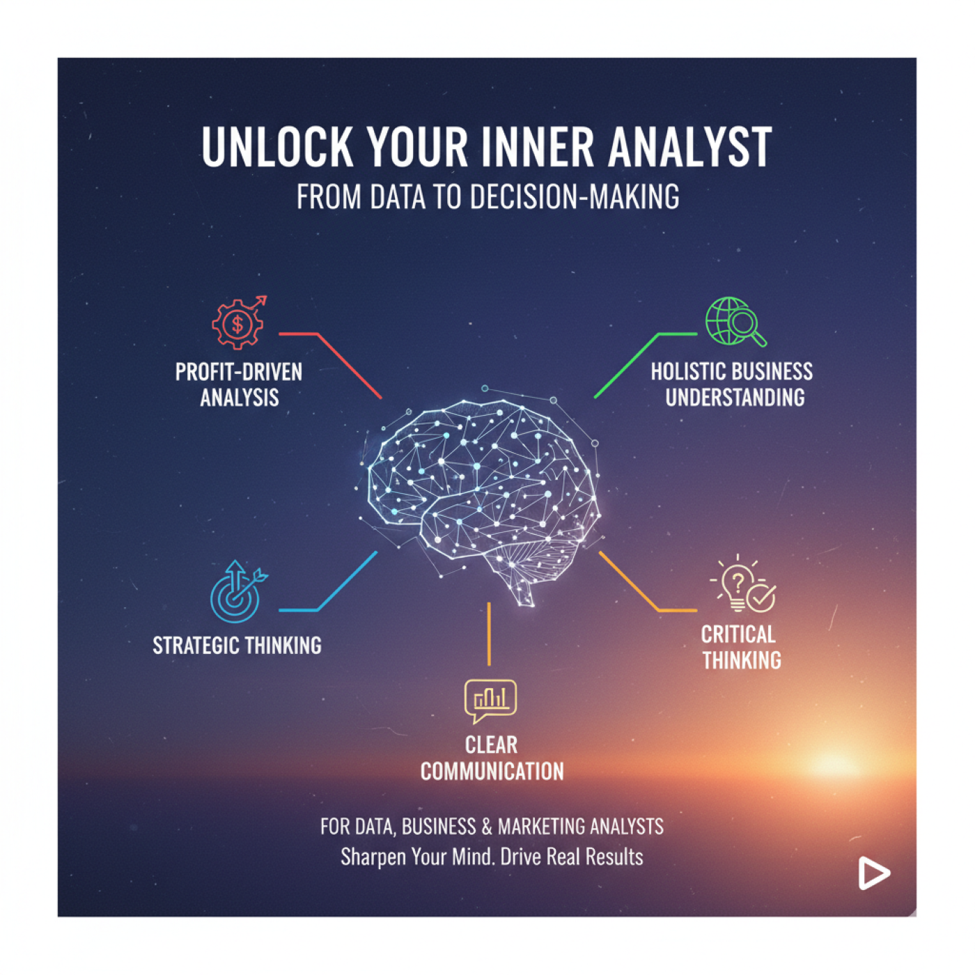 the course framework